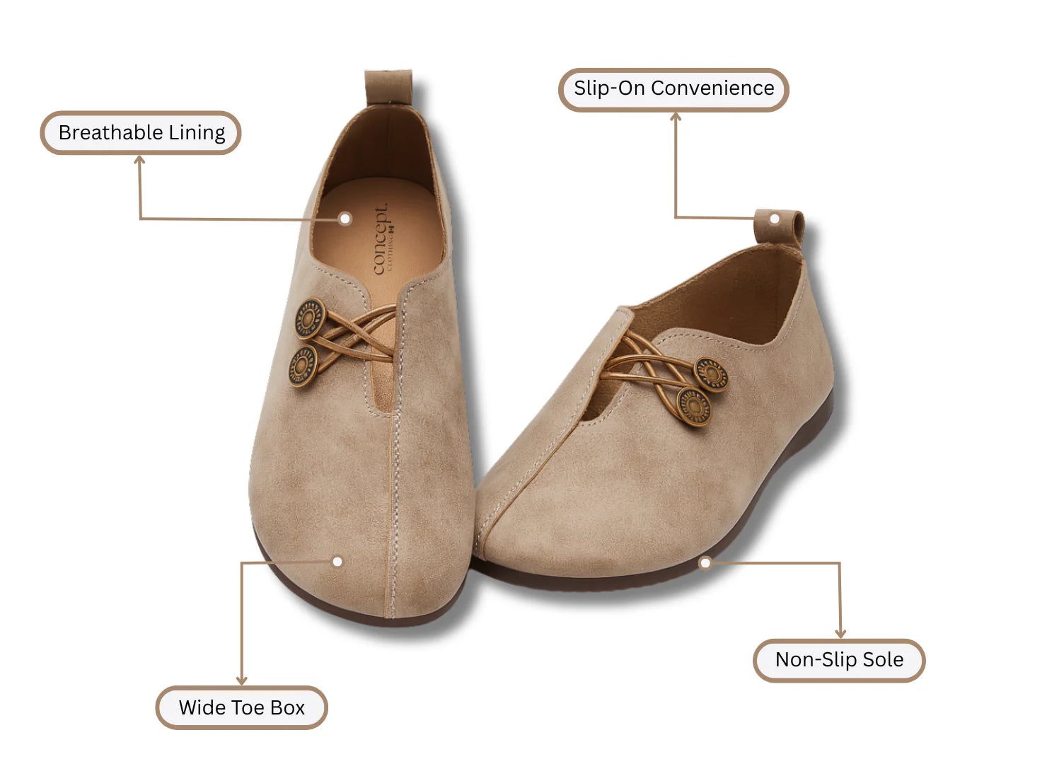 Product detail callouts